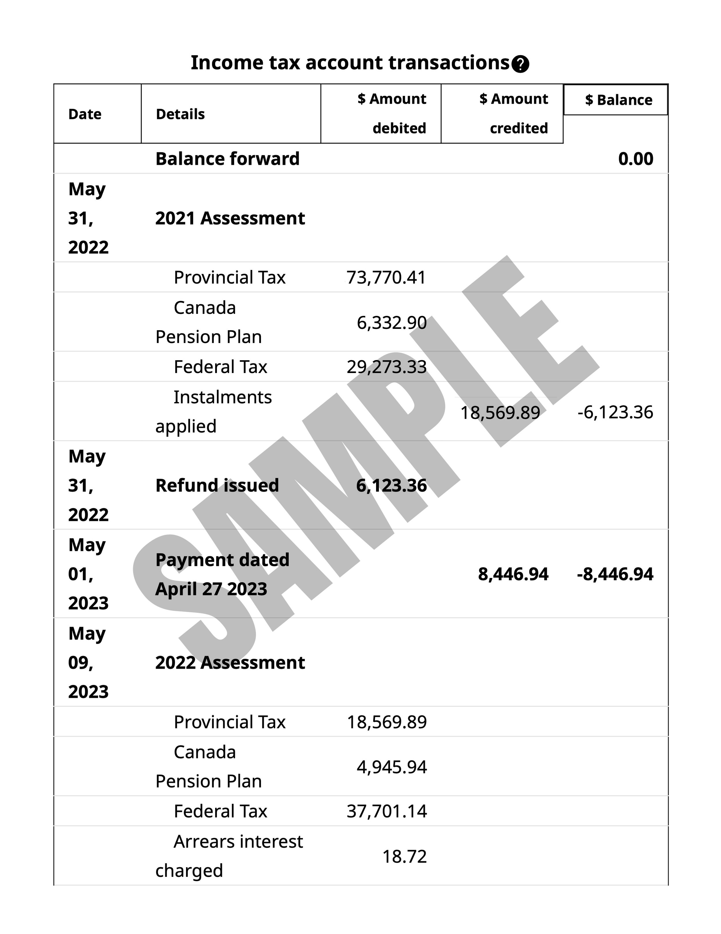 Confirmation of Taxes Paid sample